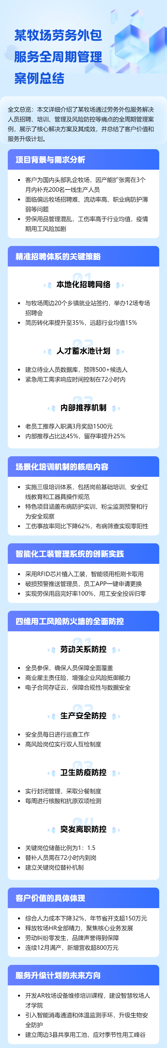 某牧场劳务外包服务全周期管理案例总结(1).png
