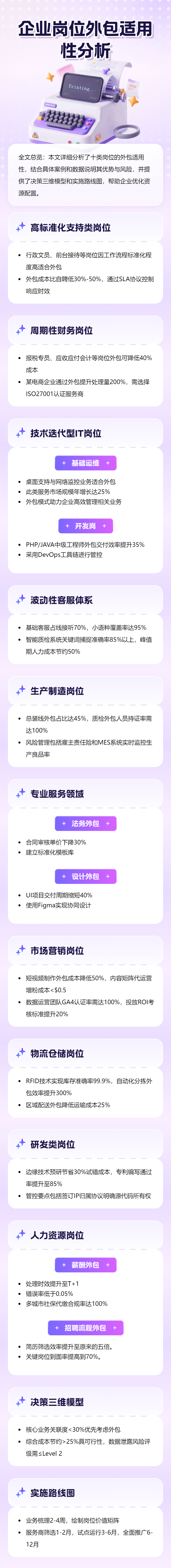 企业岗位外包适用性分析.png